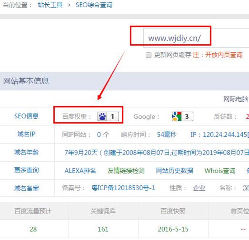 互联网经济下站群程序背后的商业密码