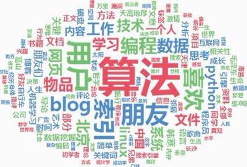 揭秘站群系统在竞争中的制胜法宝
